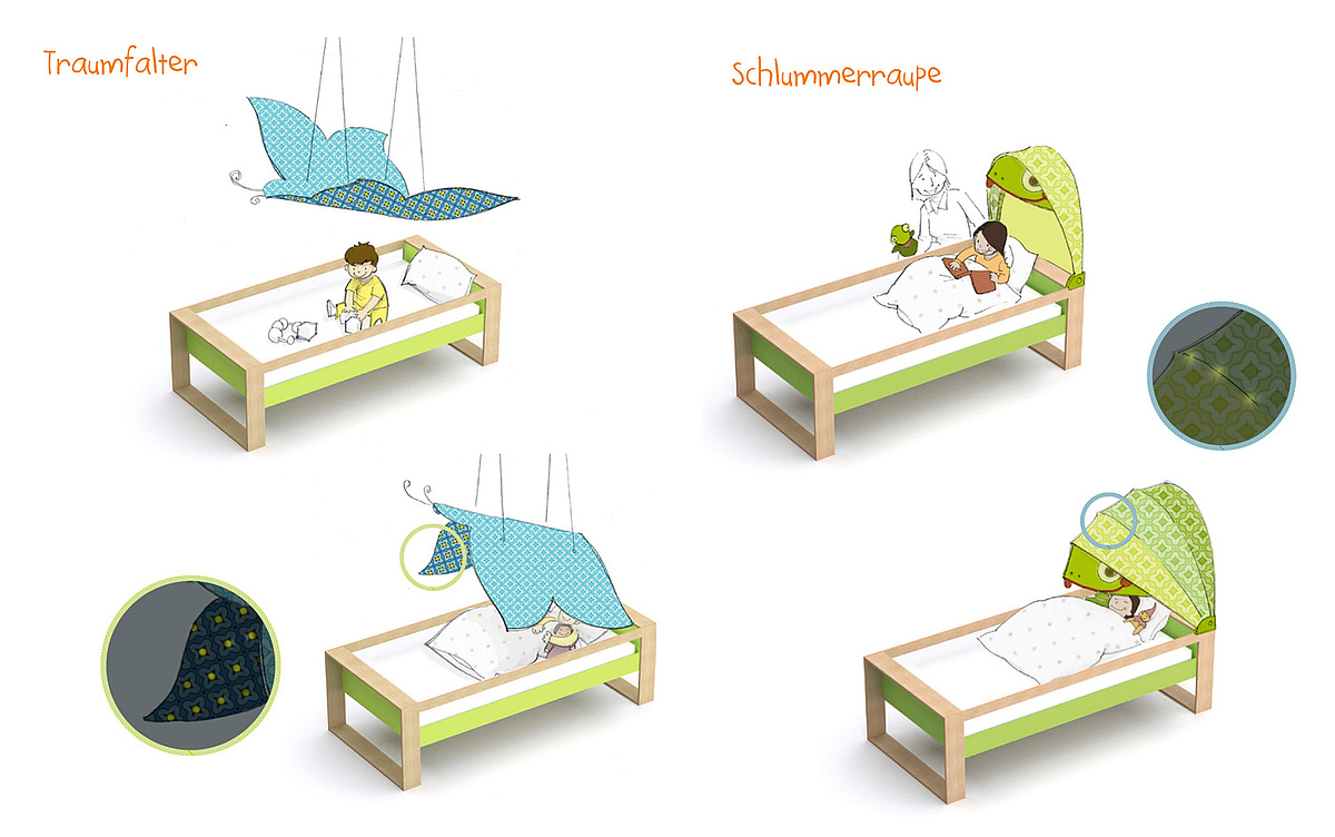 JAKO-O Bett Zusatzelemente